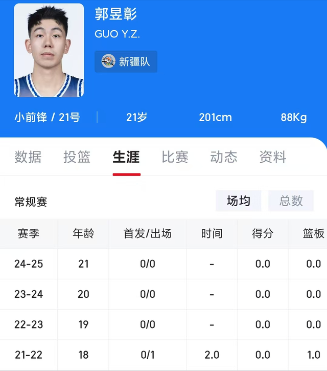 后期经历严, news