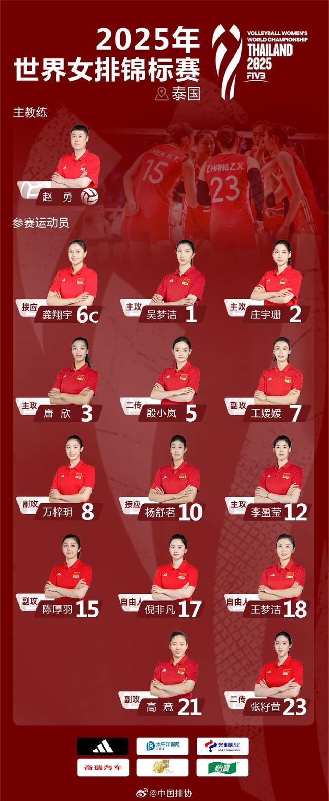 延续了在巴, 土耳其
