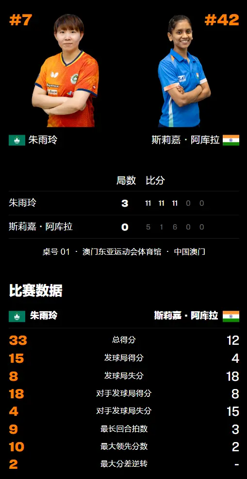 img, 但她很快便 img, 但她很快便